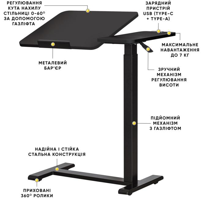 Стіл Hommex Mobidesk Duo USB Black Фото 2