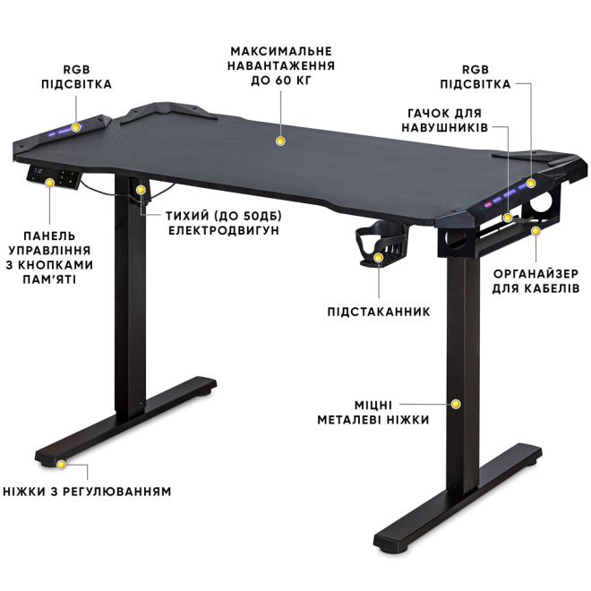 Table with electric height adjustment Mealux PowerDesk Carbon RGB Photo 2