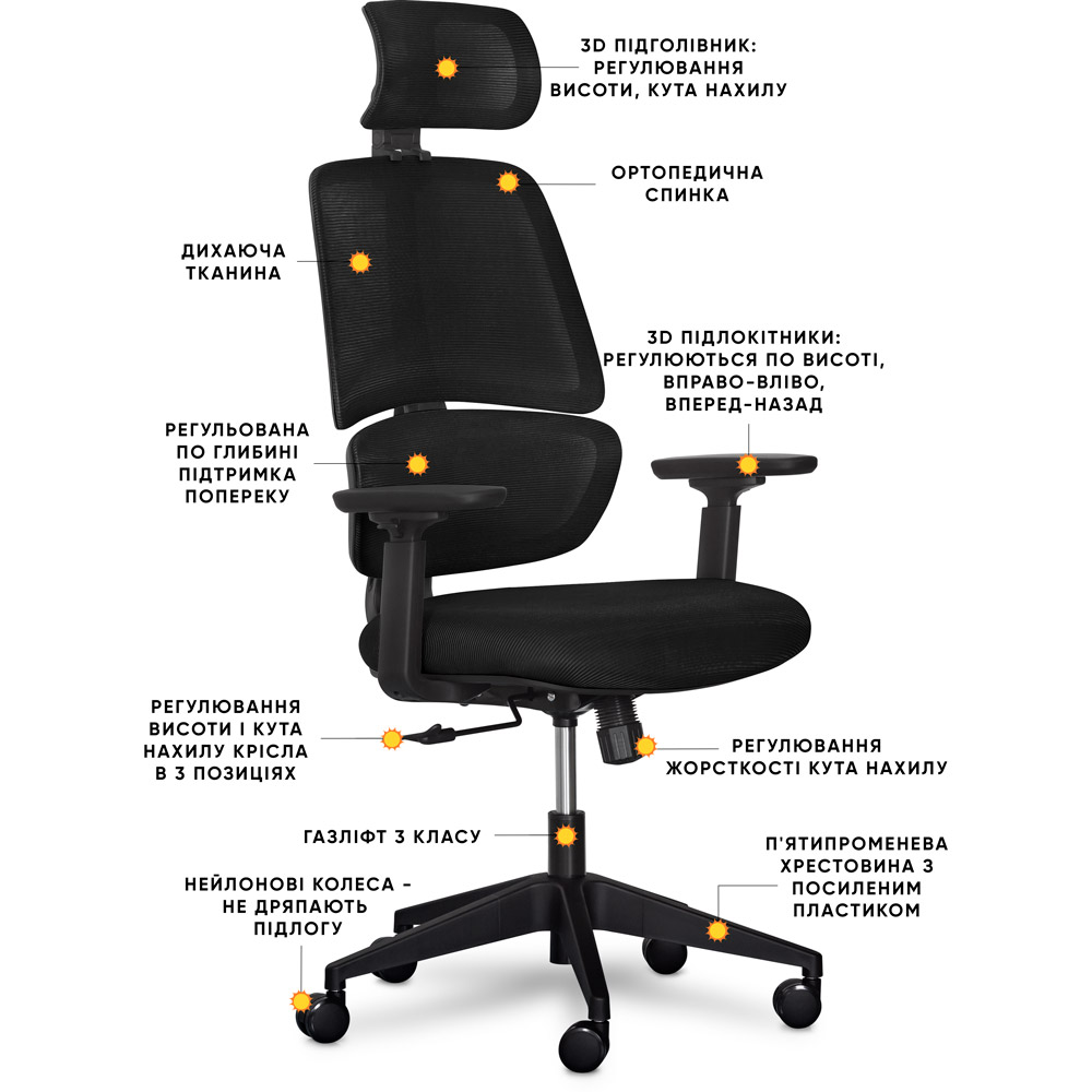 ᐈ Кресло Mealux Leo Air Black (Y-543 KB) купить в MEALUX.ua