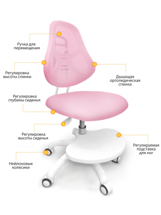 Комплект парта Ergokids TH-320 Pink + кресло ErgoKids Y-400 PN (арт. TH-320 W/PN + Y-400 PN)
