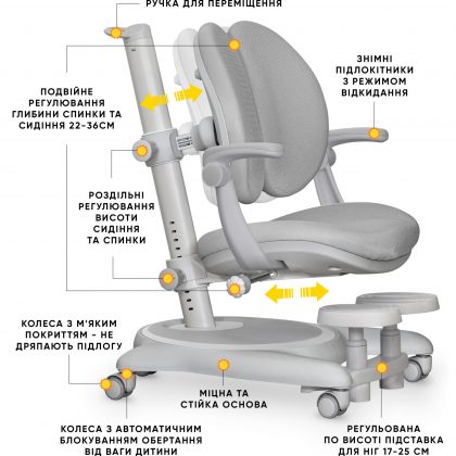 Y-510_armrests_G_path_