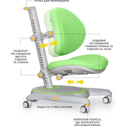 Y-508-KZ-path