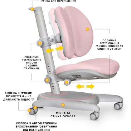 Y-510-KP-path_