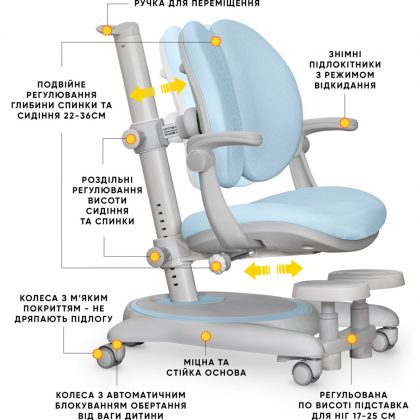 Y-510_armrests_KBL_path