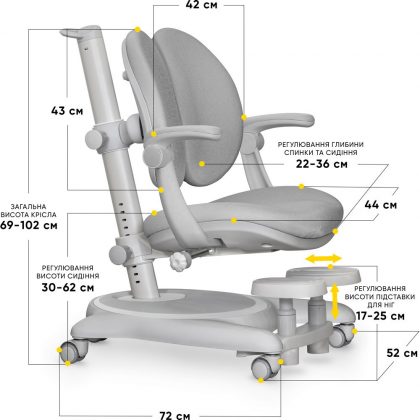 Y-510_armrests_G_descr