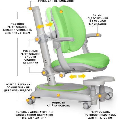 Y-510_armrests_KZ_path