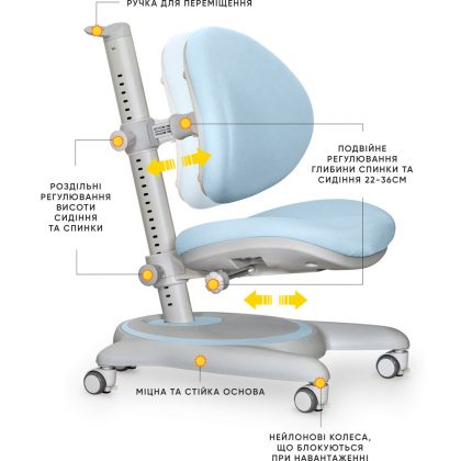 Y-508-KBL-path