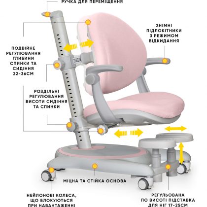 Y-508_armrests_KP_path