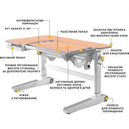 BD-820-MG-path