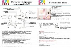 Инструкция по сборке комплекта Evo-Kids Evo-30