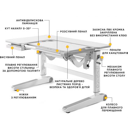 BD-820-TG-path